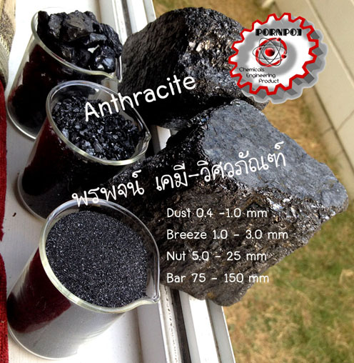 แอนทราไซต์ บีทูมินัส ถ่านโค๊ก Anthracite Bituminous รูปที่ 1