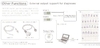 รูปย่อ เครื่องตรวจหัวใจ  ECG ( Electrocardiogram ) recorder ขนาดพกพา เล็กเท่าฝ่ามือ สามารถทราบผลได้ด้วยตนเอง รูปที่4