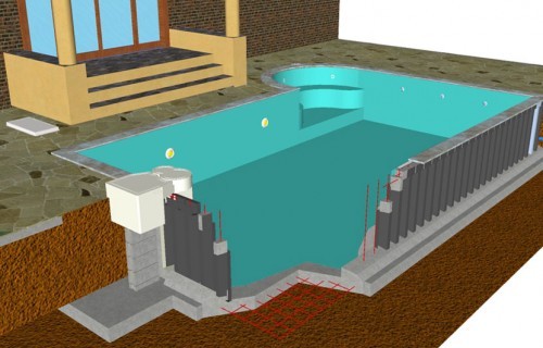 สระน้ำ สระว่ายน้ำ รับสร้างสระว่ายน้ำ มาแล้วกว่า 7000 ลูก สร้างสระว่ายน้ำ สร้างสระน้ำ รับสร้างสระน้ำ รับทำสระว่ายน้ำ รับท รูปที่ 1
