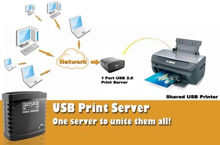 USB Print Server ขนาดจิ๋ว รูปที่ 1