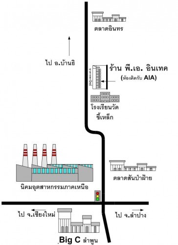 รับทำสื่อการเรียนการสอนด้านวิทยาศาสตร์ เทคโนโลยีและวิศวกรรม รูปที่ 7