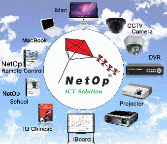 จำหน่ายNetop School,Netop Remote,iQ-Chinese รูปที่ 1
