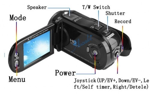 ขายกล้องวีดีโอสิค้าของใหม่12.0 MP 2.7