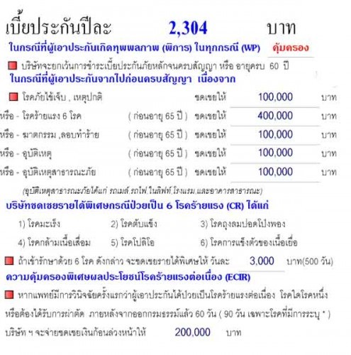 สวัสดิการป้องกัน 44 โรคร้ายแรง เพียง 2000 - 3000 คุ้มครอง สูงสุด 1,700,000 รูปที่ 1