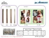 ขายส่ง สร้อย พวงกุญแจ โรเดียม เริ่ม 12 บาท รูปที่ 1