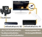 รูปย่อ ขายถูกกว่าห้าง  LCD Samsung รุ่น LA52B550K1R  52" Full HD ของใหม่แกะกล่องค๊ะ 35000 บาท รูปที่4