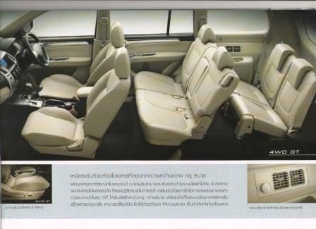 อาร์ต/087339881 MITSUBISHI  PAJERO SPORT ป้ายแดงโชว์รูม ดอกเบี้ย 1.10% แถมประกันภัยชั้น1 ซ่อมห้าง  แถม GPS รูปที่ 7