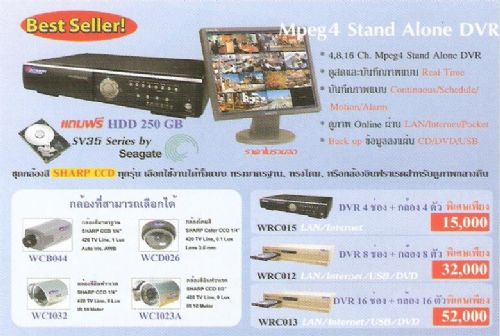 ด่วน! โปรโมชั่น กล้องวงจรปิด CCTV  กล้อง 4  8 16 Set + เครื่องบันทึก 4  8 16 กล้อง ราคาสุดประหยัด รั รูปที่ 1