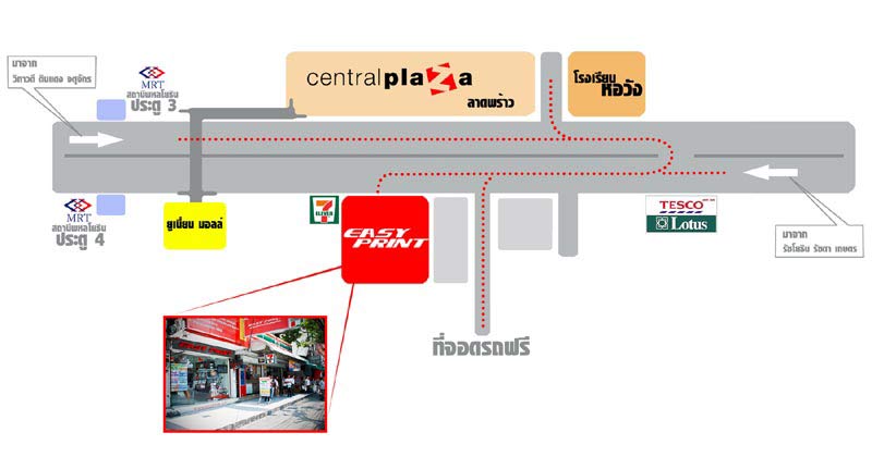 PhotoBook Online ลด 50% เพียงอยู่บ้านก็สามารถเป็นเจ้าของโฟโต้บุคได้!! รูปที่ 4