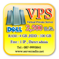 VPS คุณภาพสูงจาก Dell (Ram 4 GB,Hdd 500 GB) ราคาเพียง 2000 บ./ด. เหมาะหรับผู้สนใจทำธุรกิจเว็บโฮสติ้ง