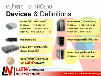 LIEWnetwork: จำหน่ายคู่มือ Ghost ผ่านแลน รูปที่ 5