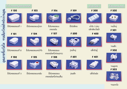 anb การไฟฟ้า ผู้ผลิตและจำหน่ายอุปกรณ์ขั้วรับหลอด ได้ใบรับรอง มอก 344/2549 รูปที่ 1