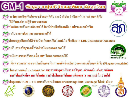  หุ่นเพรียว กระชับ อย่างปลอดภัย ด้วยสารสกัดจากธรรมชาติ  รูปที่ 3
