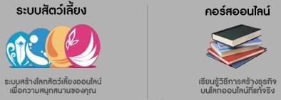 มาสร้างเพื่อนสร้างรายได้กับเครือข่ายเพื่อน OVM21 กันดีกว่าค่ะ รูปที่ 6