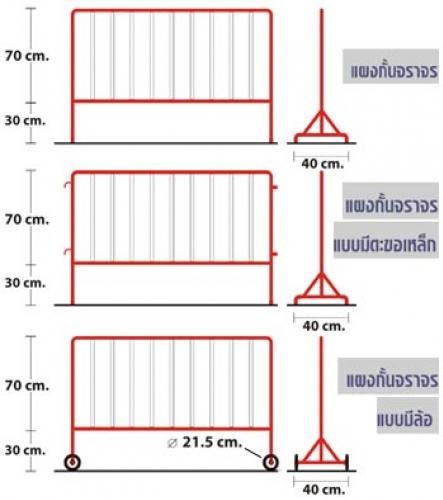 แผงกั้นจราจรเหล็ก รูปที่ 1