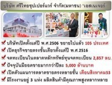 พิชิตเงินล้านธุรกิจ SNatur ด้วย Miracle Plus กับ Business School รูปที่ 1