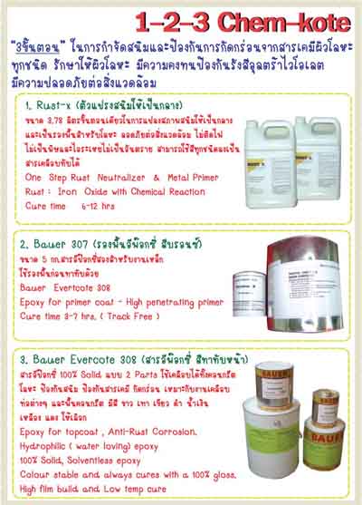 จำหน่ายสารรองพื้นทาทับหน้าทุกประเภทในงานอุตสาหกรรมได้เป็นอย่างดี ใช้รองพื้นโลหะเป็นสูตรน้ำไม่ก่อให้เกิดอันตรายหรือมี รูปที่ 3
