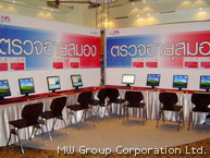  ให้เช่า computer คอมพิวเตอร์,ให้เช่า Notebook คอมพิวเตอร์โน็ตบุ้ค ,ให้เช่า Printer ปริ้นเตอร์มีทั้งรายวันและรายเดือน    รูปที่ 5