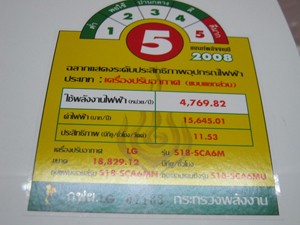ขาย แอร์มือสอง LG 18000 BTU ไม่เคยใช้งาน รูปที่ 4