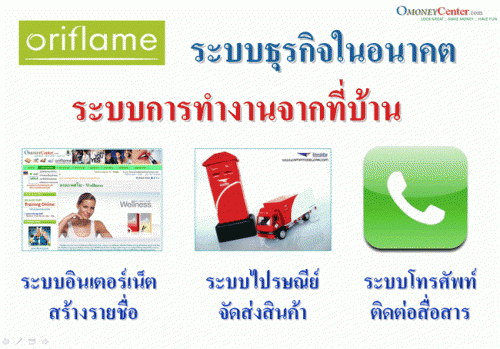 ธุรกิจเสริม รายได้ดี ธุรกิจเครื่องสำอางออริเฟลม รูปที่ 1