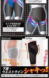 METE WAIST SPATS FOR MEN size L สุดยอดกางเกงลดพุงจากญี่ปุ่นสำหรับผู้ชาย รูปที่ 1