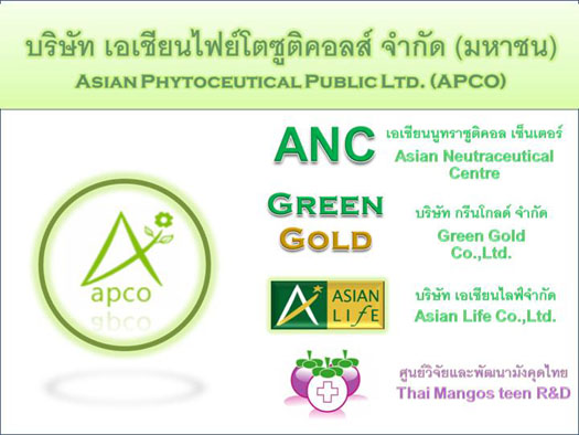 AsianLifeOnline ธุรกิจออนไลน์ที่สมบูรณ์แบบที่สุด รูปที่ 1