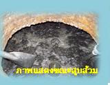 ล้างบ่อบำบัด 0814927165 ดูดจุลินทรีย์ รูปที่ 3