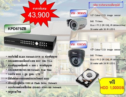 เทคโนโลยี H.264 Network DVR 16 ช่องสัญญาณ รูปที่ 1