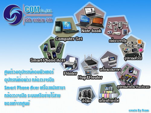 คอมพิวเตอร์ เป็นเรื่องง่าย ที่นายน์คอม รูปที่ 1