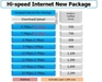 รูปย่อ True Hi-Speed Internet  6Mbps./512Kbps.  ฟรี Router wifi ราคา 599 บาท/ เดือน  รูปที่2