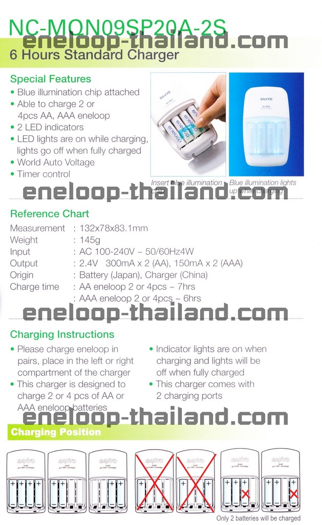 SANYO Eneloop Standard Chager ชาร์จเร็ว 6 ชม พร้อมถ่าน AA 2 ก้อน รูปที่ 3