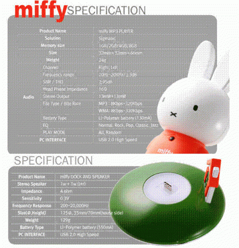 Miffy MP3 Player เป็นเครื่องเล่น MP3 น่ารักใช้งานง่ายพกพาสะดวก แถมลำโพง Miffy Speaker Cradle ให้ด้วยในราคาขายทั้งเซ็ทเพี รูปที่ 5