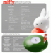 รูปย่อ Miffy MP3 Player เป็นเครื่องเล่น MP3 น่ารักใช้งานง่ายพกพาสะดวก แถมลำโพง Miffy Speaker Cradle ให้ด้วยในราคาขายทั้งเซ็ทเพี รูปที่4