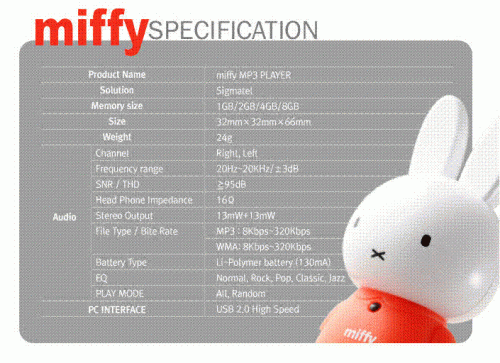 Miffy MP3 Player เป็นเครื่องเล่น MP3 น่ารักใช้งานง่ายพกพาสะดวก แถมลำโพง Miffy Speaker Cradle ให้ด้วยในราคาขายทั้งเซ็ทเพี รูปที่ 7