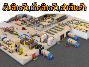บริการสั่งสินค้าและนำเข้าสินค้า pre-order จากเว็บ taobao.comและเว็บอื่นๆ รูปที่ 3