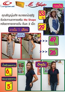 ลดน้ำหนักด้วนมีเซฟ รูปที่ 1