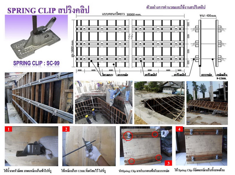 สปริงคลิป SPRING CLIP รูปที่ 1