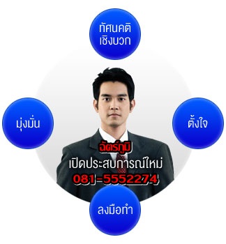 รับสมัครตัวแทนประกันชีวิต ปรึกษาประกันชีวิต โดย ตัวแทนไทยประกันชีวิต รูปที่ 6