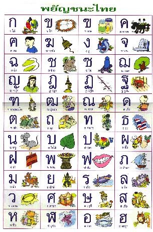 สอนภาษาไทยให้คนญี่ปุ่น รูปที่ 1