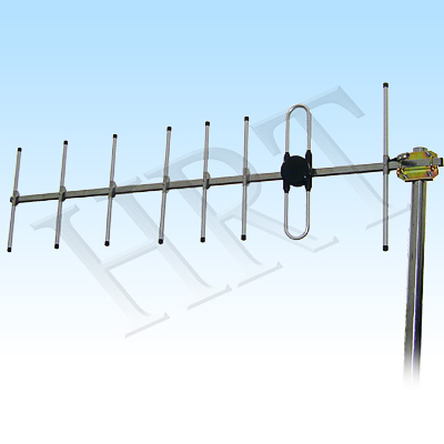 fiberglass antenna, fiberglass antenna factory, china antenna manufacturer รูปที่ 1