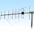 fiberglass antenna, fiberglass antenna factory, china antenna manufacturer
