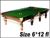 รูปย่อ โต๊ะพูล,โต๊ะสนุกเกอร์ ,โต๊ะโกล์,BOSSSNOOKER,POOL TABLE,SOCCER TABLE,CUE รูปที่6