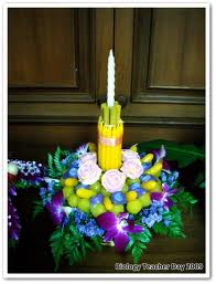 รับสอนทำขนมไทยและรับสั่งทำขนมไทยมงคล รูปที่ 2