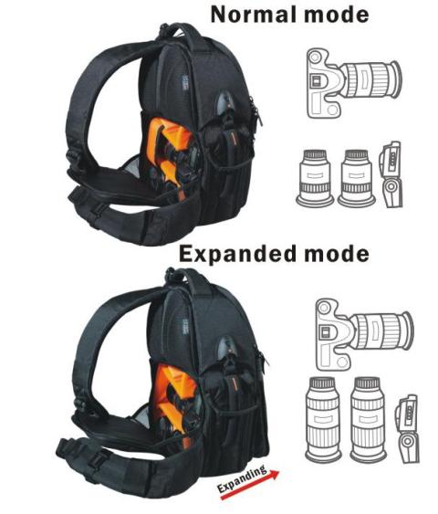 ขายกระเป๋ากล้อง Vanguard รุ่น Up Rise34 ของใหม่ป้ายห้อย ราคาถูกๆ รูปที่ 3