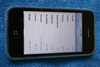 รูปย่อ ขาย Iphone 3gs 16gb. สีขาว เครื่องศูนย์ TRUE สภาพดี 10,000 บ รูปที่3