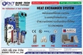 PPR 80 ท่อน้ำร้อน แทนท่อโลหะ ใช้ง่าย บอกลาไปเลยสำหรับการต๊าปเกลียว รับประกันไม่รั่ว แนะนำท่อดี ท่อพีพีอาร์