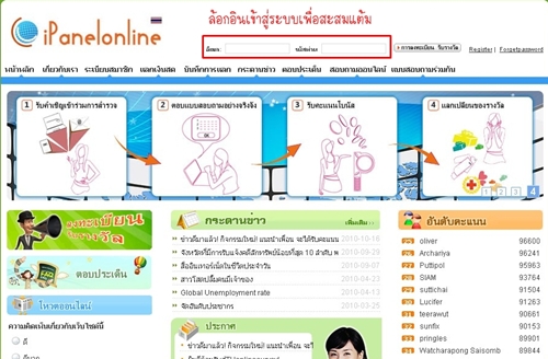 รับเหรียญEฟรี  เกมเลี้ยงหมูใน Facebook ตามขั้นตอนง่ายๆดังนี้ รูปที่ 3