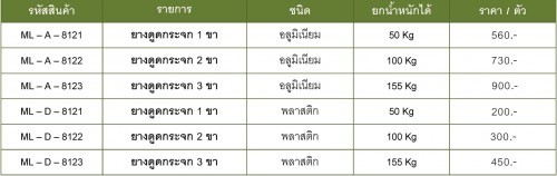 ยางดูดกระจก 1,2,3 ขา  อลูมิเนียม,พลาสติก  Moller รูปที่ 5