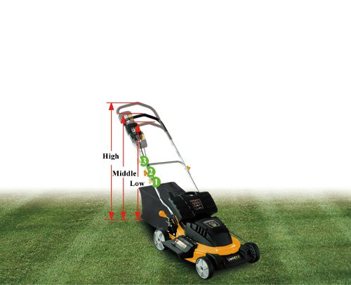 LAWNATRON Green 20-inch 24-volt Cordless Electric Lawn Mower with Removable Battery with Mulch/bag/side Discharge Attachments / Battery Capacity Indicator - By Greenyard Keeper รูปที่ 6
