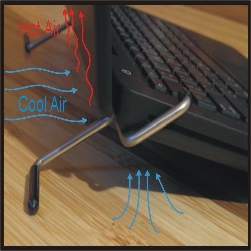 Latosta Ultra Portable Laptop Stand - Blue Anodized Aluminum รูปที่ 5